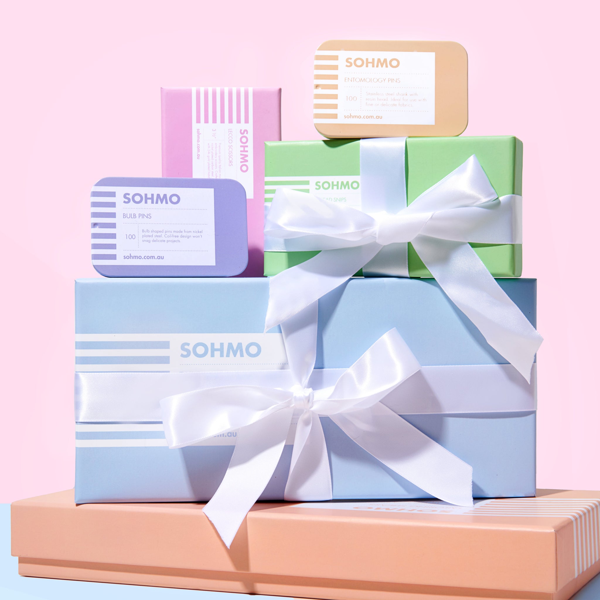 The Ultimate Christmas Gift Guide for Sewists: Perfect Presents for Every Crafter